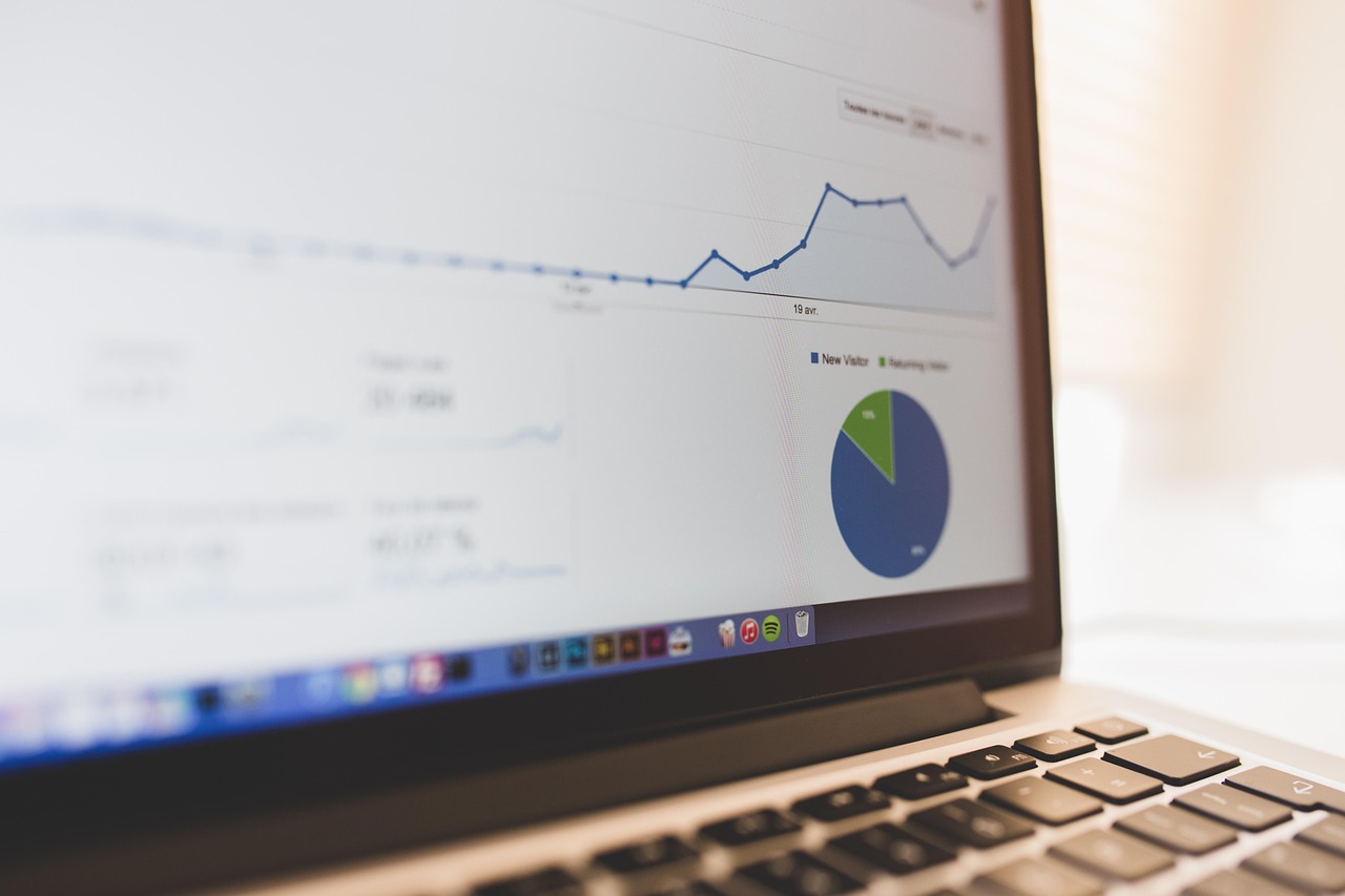 CX Improvement & Analytics