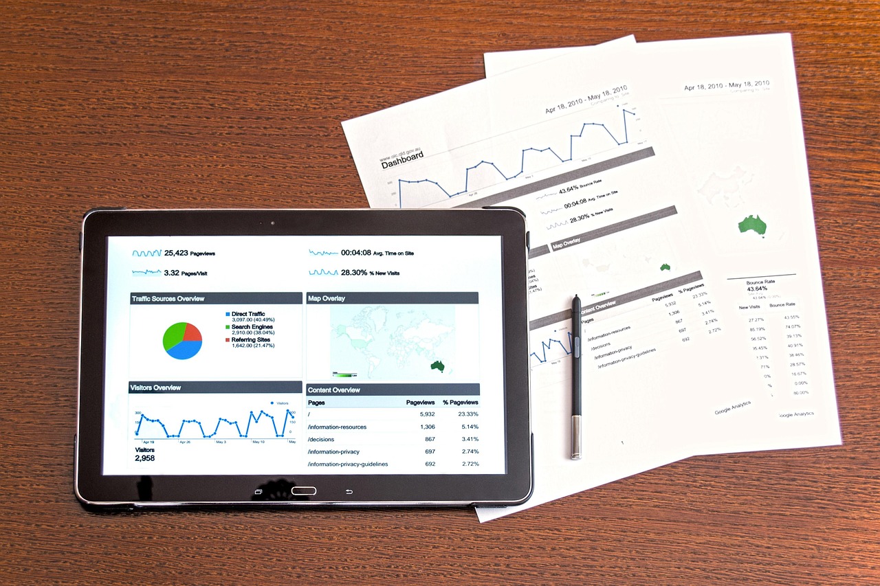 Reporting & Management Information